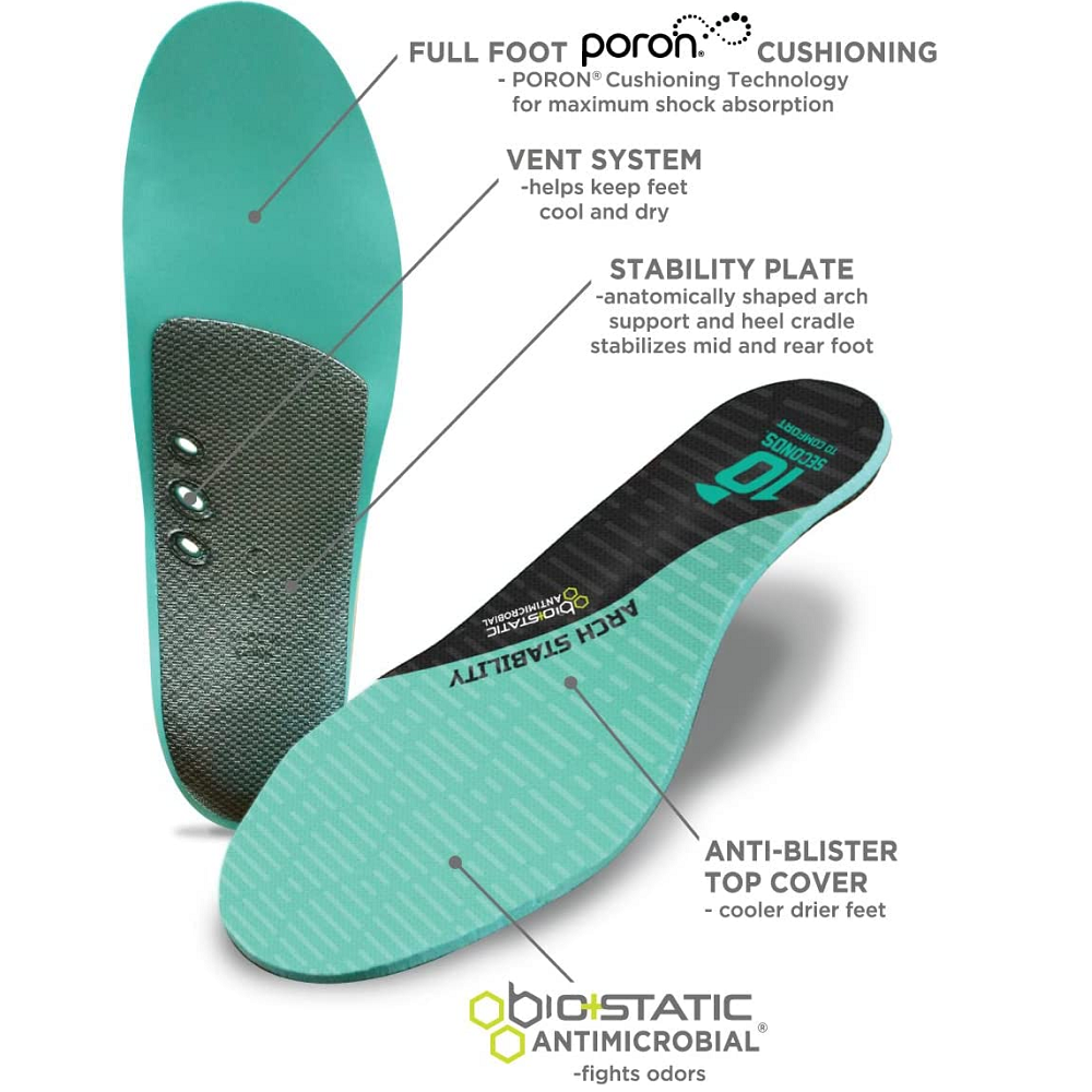 10 Seconds 3720 Arch Stability Insoles | 1 Pair