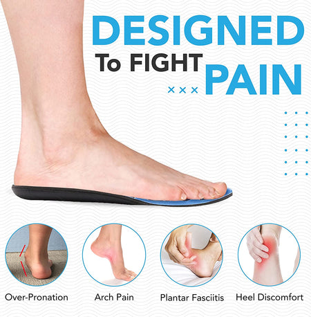 FORM Premium Insoles Maximum Support-Custom Form-Fitting Insole Shoe Inserts