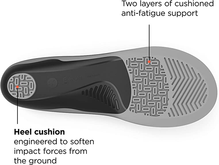 New Balance Casual Flex Orthotic Inserts Cushioning Shoe Inserts