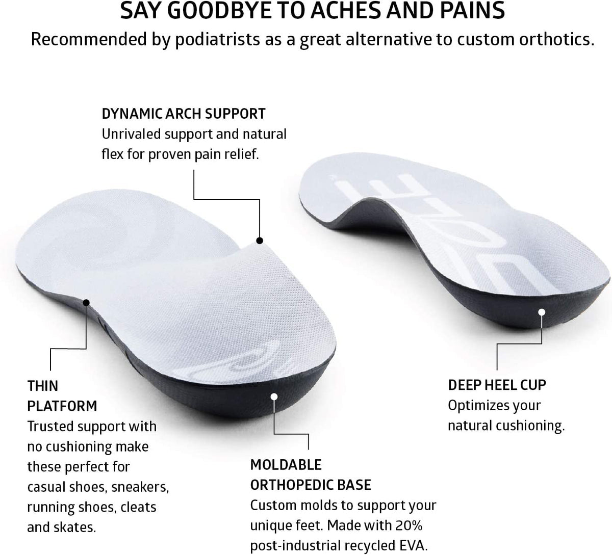 SOLE Active Thin | Orthotic Sport Insoles | Anti Fatigue | Arch Support