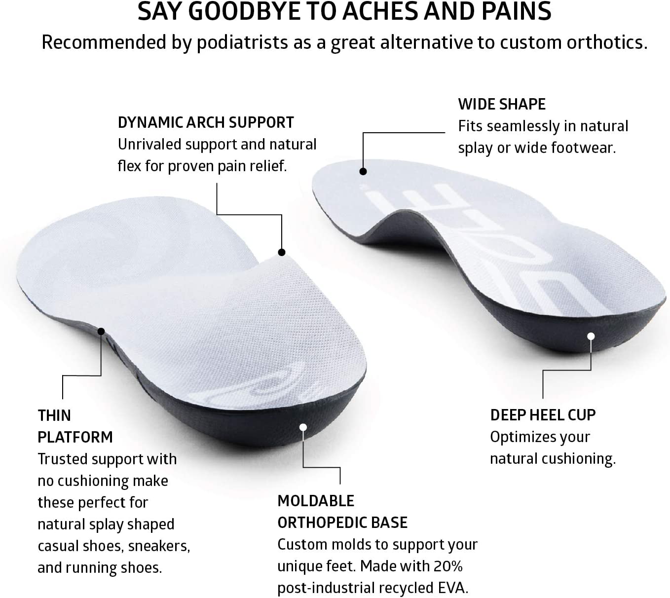 SOLE Active Wide Thin  Orthotic Sport Insoles  Natural Splay  Arch Support