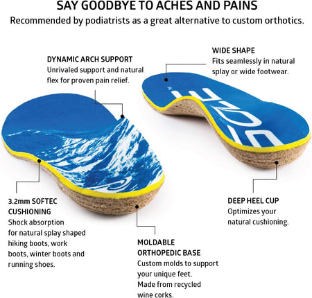 SOLE Performance Thick Wide Cork Shoe Insoles