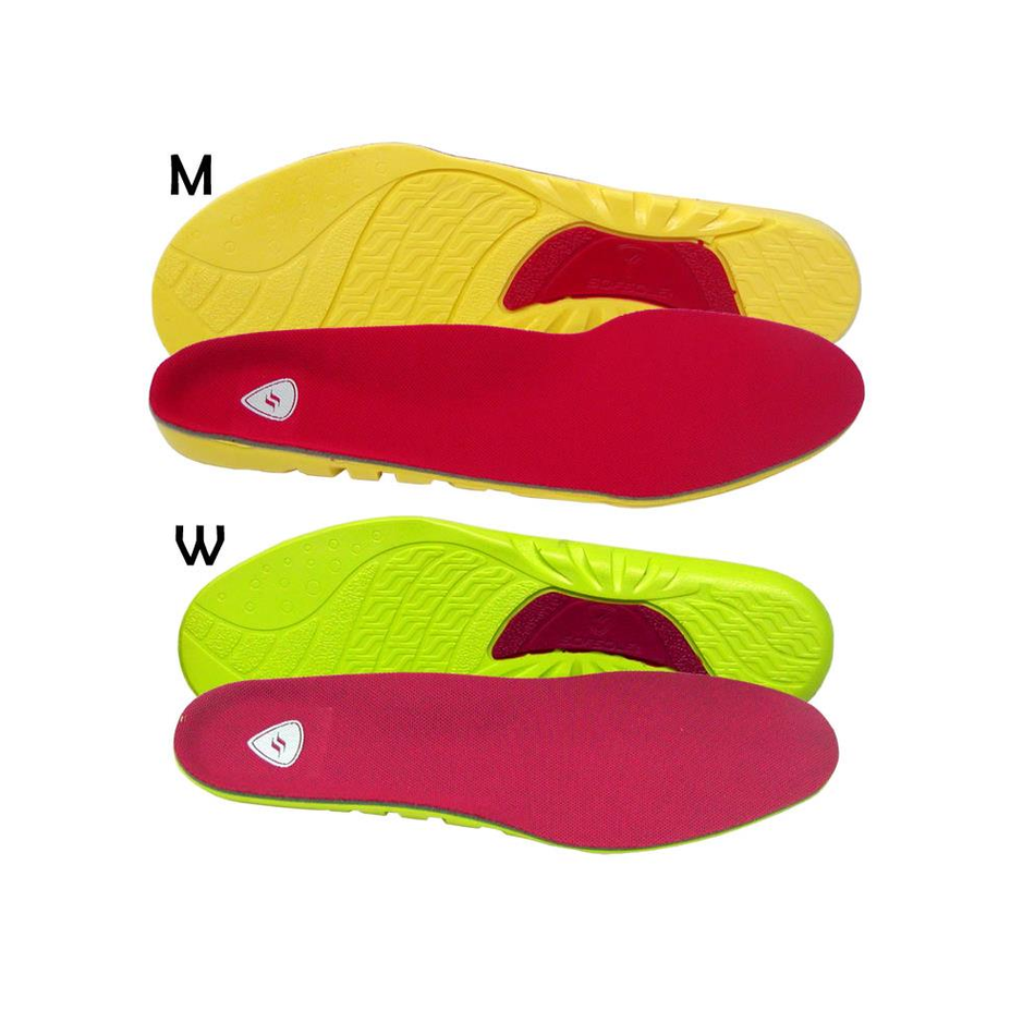 Sof Sole Arch Insole | #SSAP