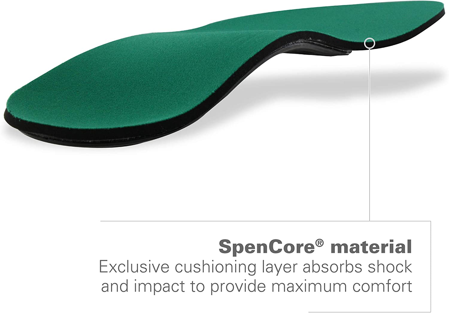 Spenco Rx Orthotic Arch Support Full Length Shoe Insoles