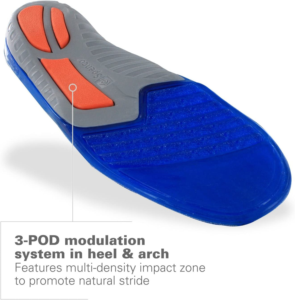 Spenco Total Support Gel Shoe Insoles