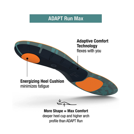 Superfeet Adapt Run Max | Cushioned Arch Support Insoles for Running Shoes