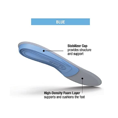 Superfeet BLUE | Foam Shoe Insoles for Medium Arch Support