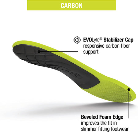 Superfeet CARBON | Carbon Fiber & Foam Insoles for Tight Athletic Shoes