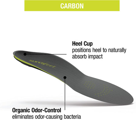 Superfeet CARBON  Carbon Fiber & Foam Insoles for Tight Athletic Shoes1.jpg