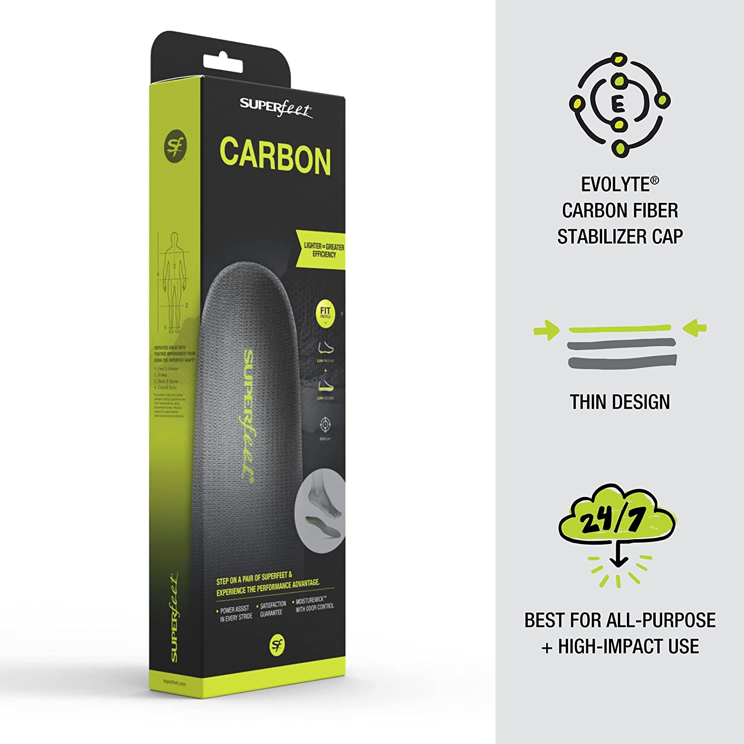 Superfeet CARBON  Carbon Fiber & Foam Insoles for Tight Athletic Shoes1.jpg