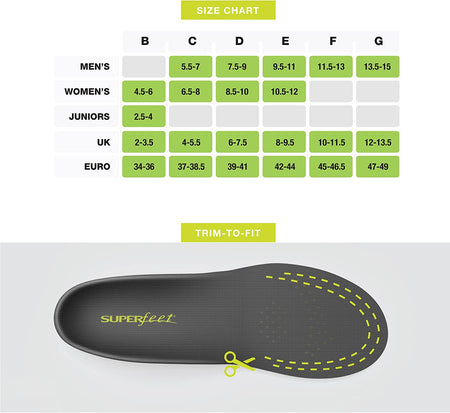 Superfeet CARBON  Carbon Fiber & Foam Insoles for Tight Athletic Shoes1.jpg