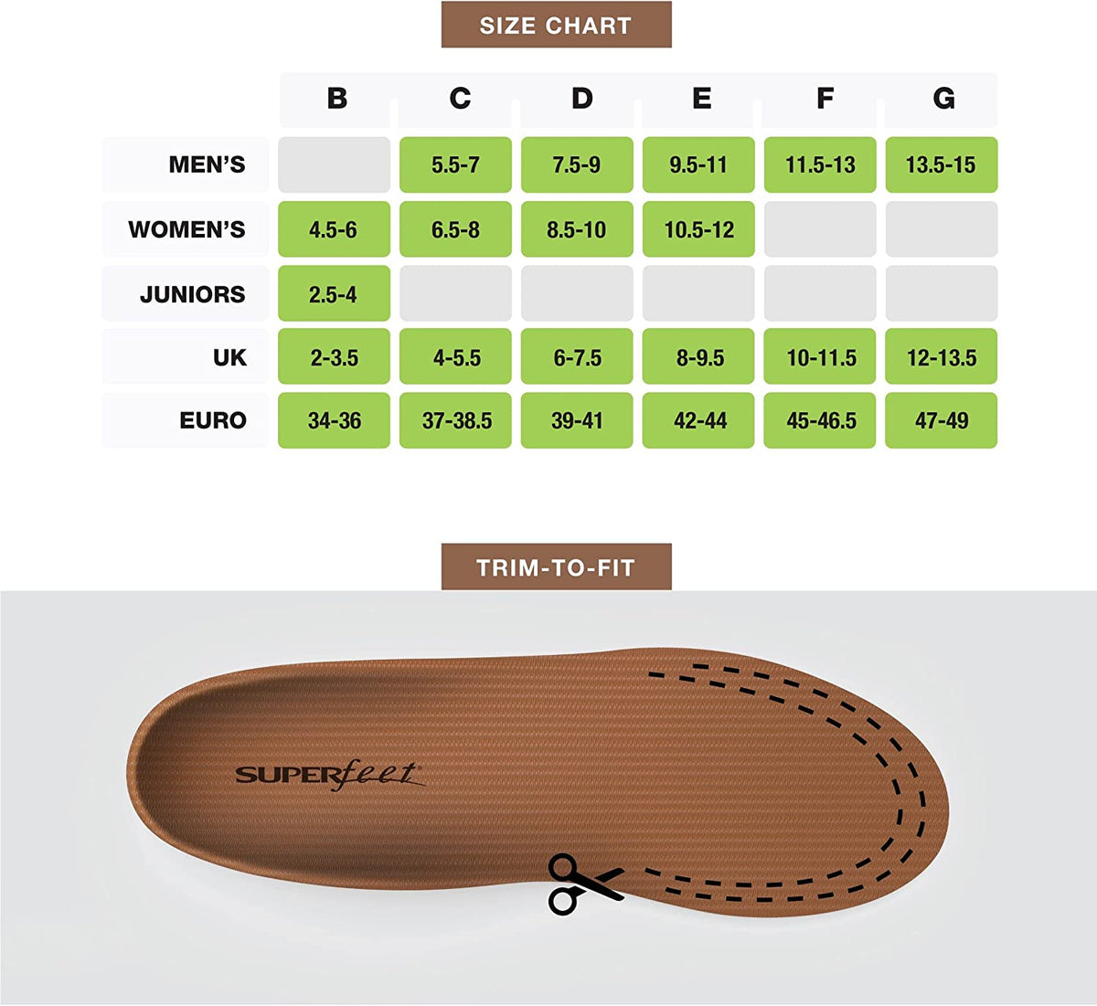 Superfeet Copper | Cushioning Memory Foam Arch Support Insole