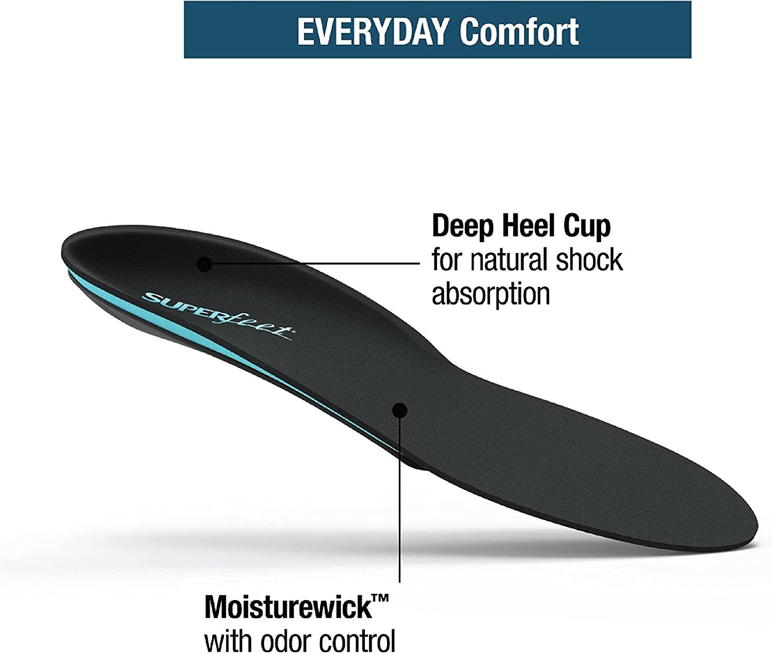 Superfeet Everyday Comfort | Orthotic Shoe Insoles with Memory Foam Cushion