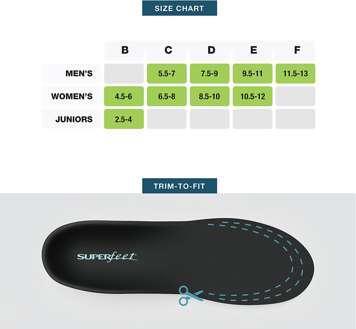 Superfeet Everyday Comfort | Orthotic Shoe Insoles with Memory Foam Cushion