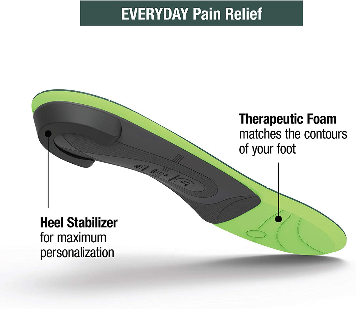 Superfeet Everyday Pain Relief  Arch Support Insoles for Plantar Fasciitis.jpg