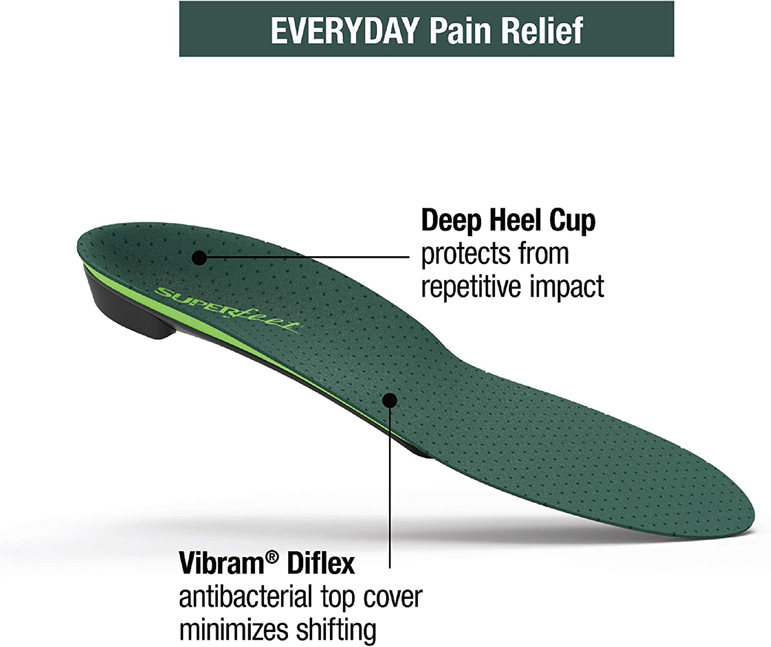 Superfeet Everyday Pain Relief  Arch Support Insoles for Plantar Fasciitis.jpg