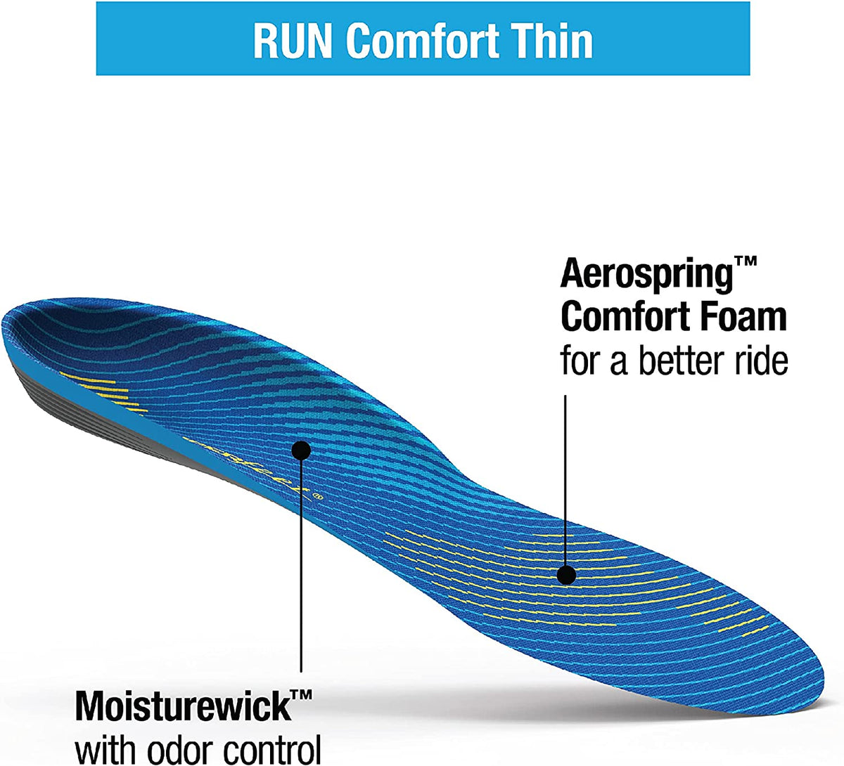 Superfeet RUN Comfort Thin Orthotic Insoles | Low to Medium Arch Support for Running Shoes