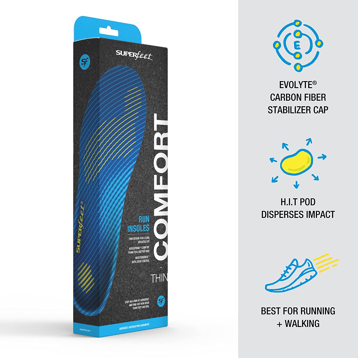 Superfeet RUN Comfort Thin Orthotic Insoles | Low to Medium Arch Support for Running Shoes