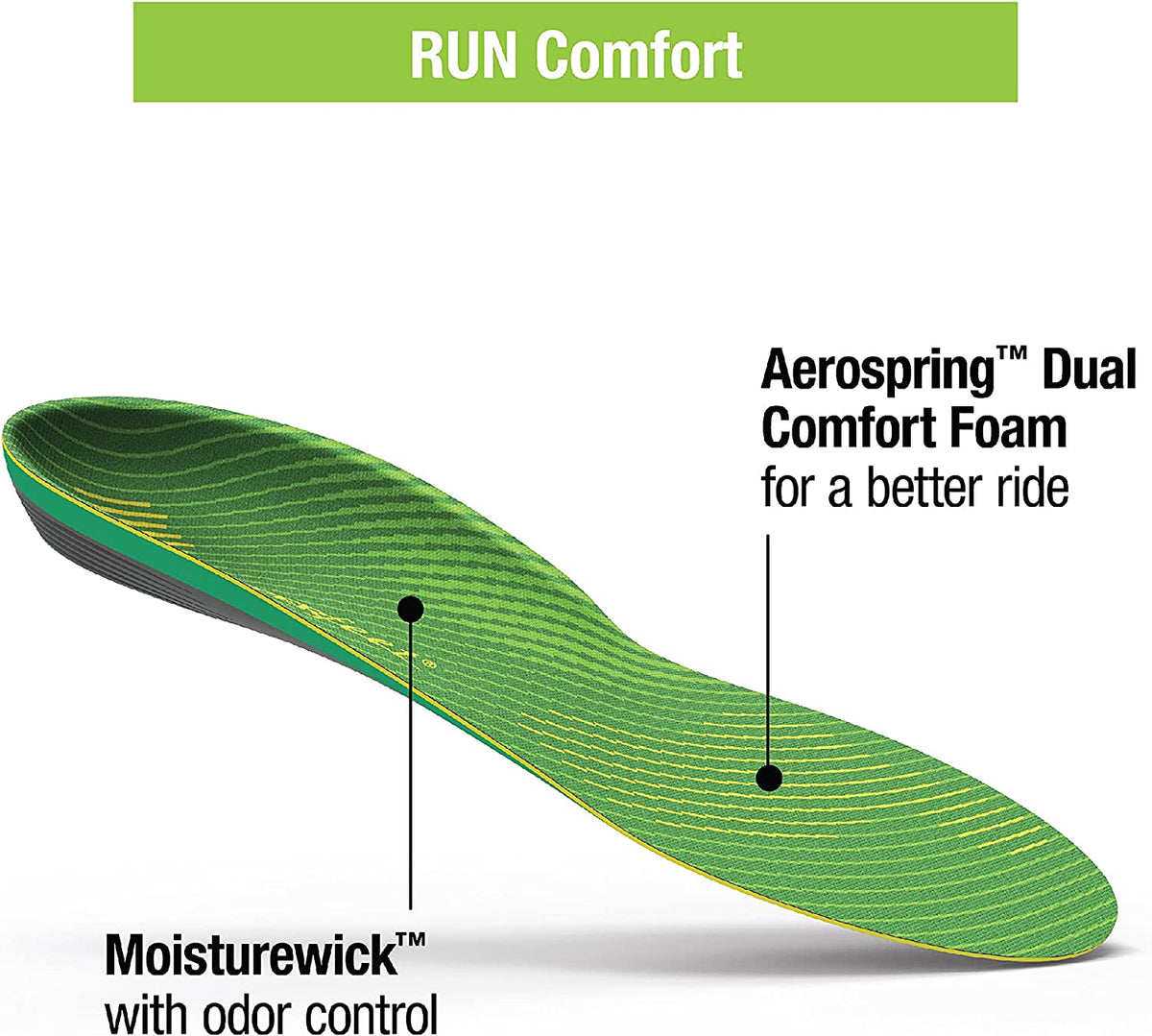 Superfeet Run Comfort Insoles  Carbon Fiber Running Shoe Orthotic Inserts1.jpg