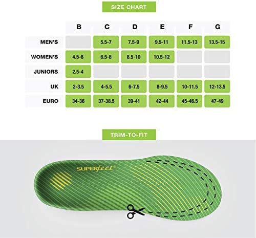 Superfeet Run Comfort Insoles  Carbon Fiber Running Shoe Orthotic Inserts1.jpg