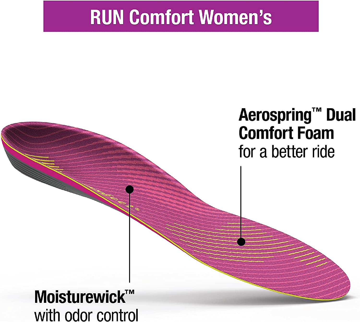 Superfeet Run Comfort Women's Orthotic Insoles | Arch Support Insoles for Running Shoes 