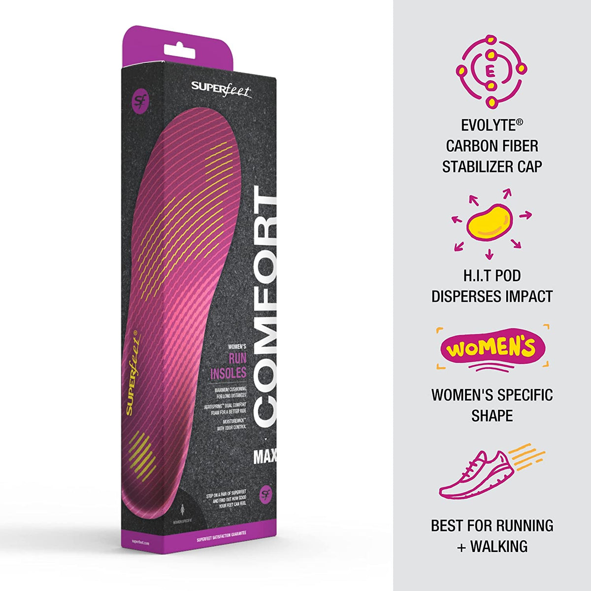 Superfeet Run Comfort Women's Orthotic Insoles | Arch Support Insoles for Running Shoes 