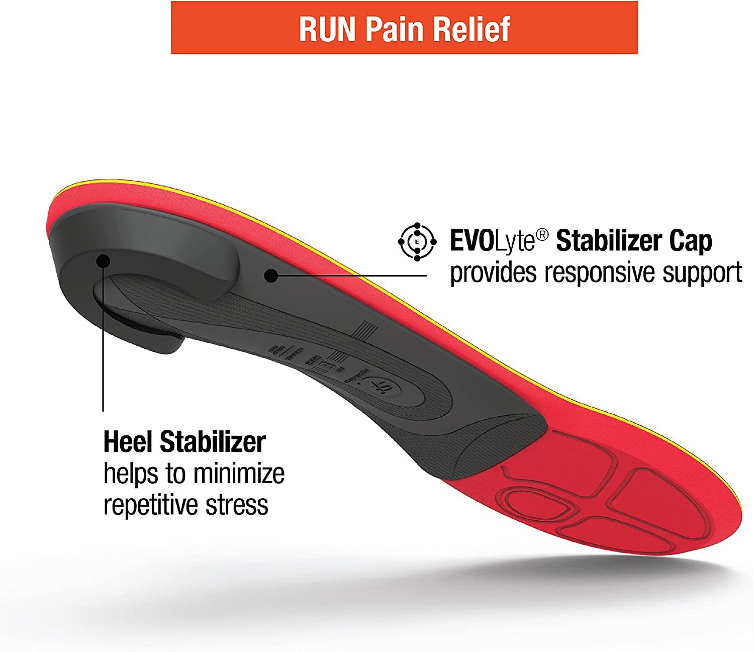 Superfeet Run Pain Relief | Foam and Carbon Fiber Shoe Insoles | Arch Support