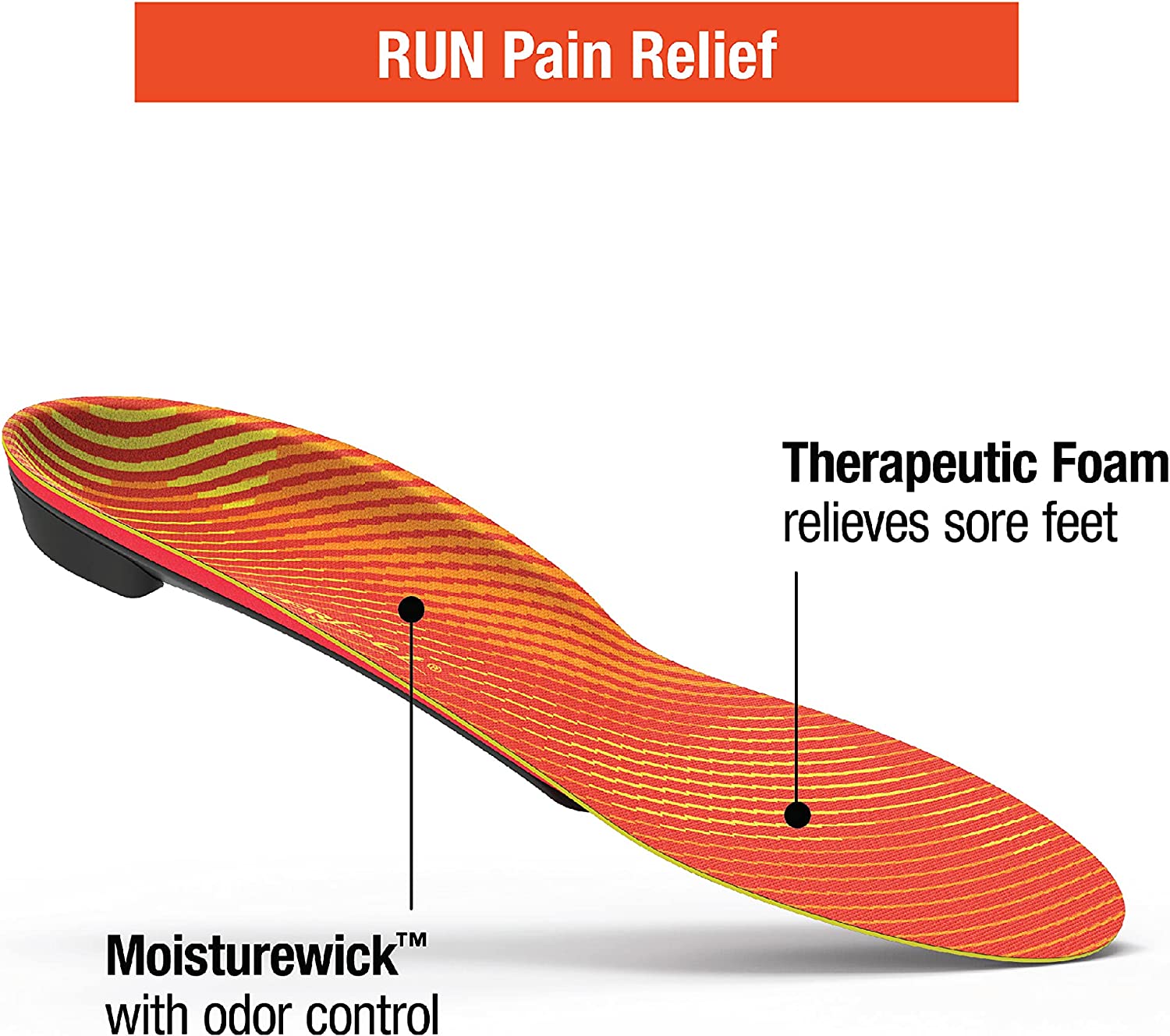 Superfeet Run Pain Relief | Foam and Carbon Fiber Shoe Insoles | Arch Support