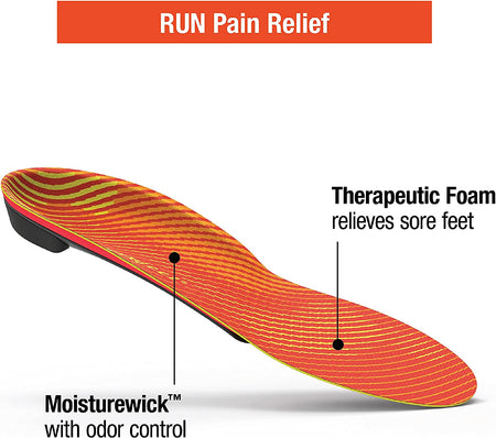 Superfeet Run Pain Relief | Foam and Carbon Fiber Shoe Insoles | Arch Support