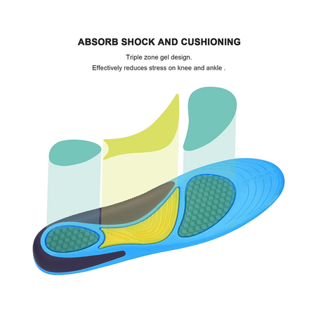 Walk·Hero Gel Insoles | Cushioned Work Insoles Relieve Foot Pain