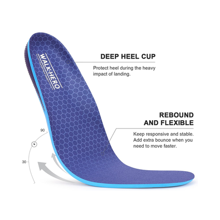 Walk·Hero Gel Insoles | Cushioned Work Insoles Relieve Foot Pain