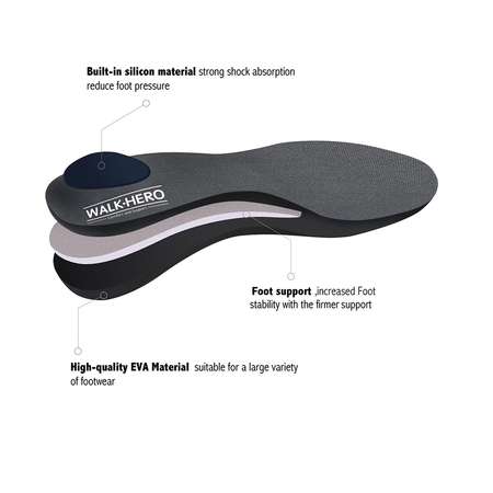 Walk·Hero Plantar Fasciitis Feet Insoles Arch Supports Orthotics Inserts Relieve Flat Feet