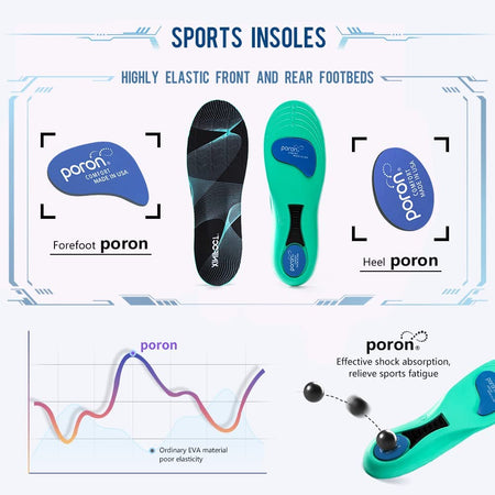 XINIFOOT Sport Insole Shock Absorbing Cushion Shoe Insole for Men & Women