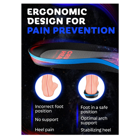 Cruvheal New Plantar Fasciitis Arch Support Insoles | Deep Heel Cup | Inserts