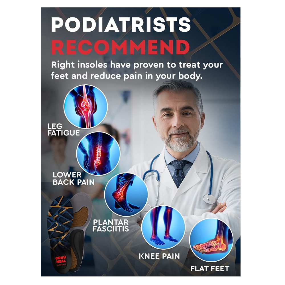 Cruvheal Work Orthotic Insoles | for Plantar Fasciitis Flat Feet Leg | Work Boot Insoles