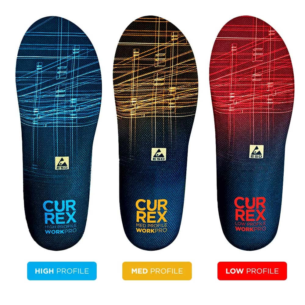Currex WorkPRO ESD Insole  Men & Women Dynamic Support Insole  Antistatic.png