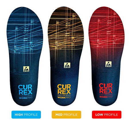Currex WorkPRO ESD Insole  Men & Women Dynamic Support Insole  Antistatic.png