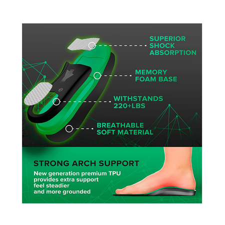 Easyfeet New 2023 220+ lbs Plantar Fasciitis Strong Arch Support Insoles