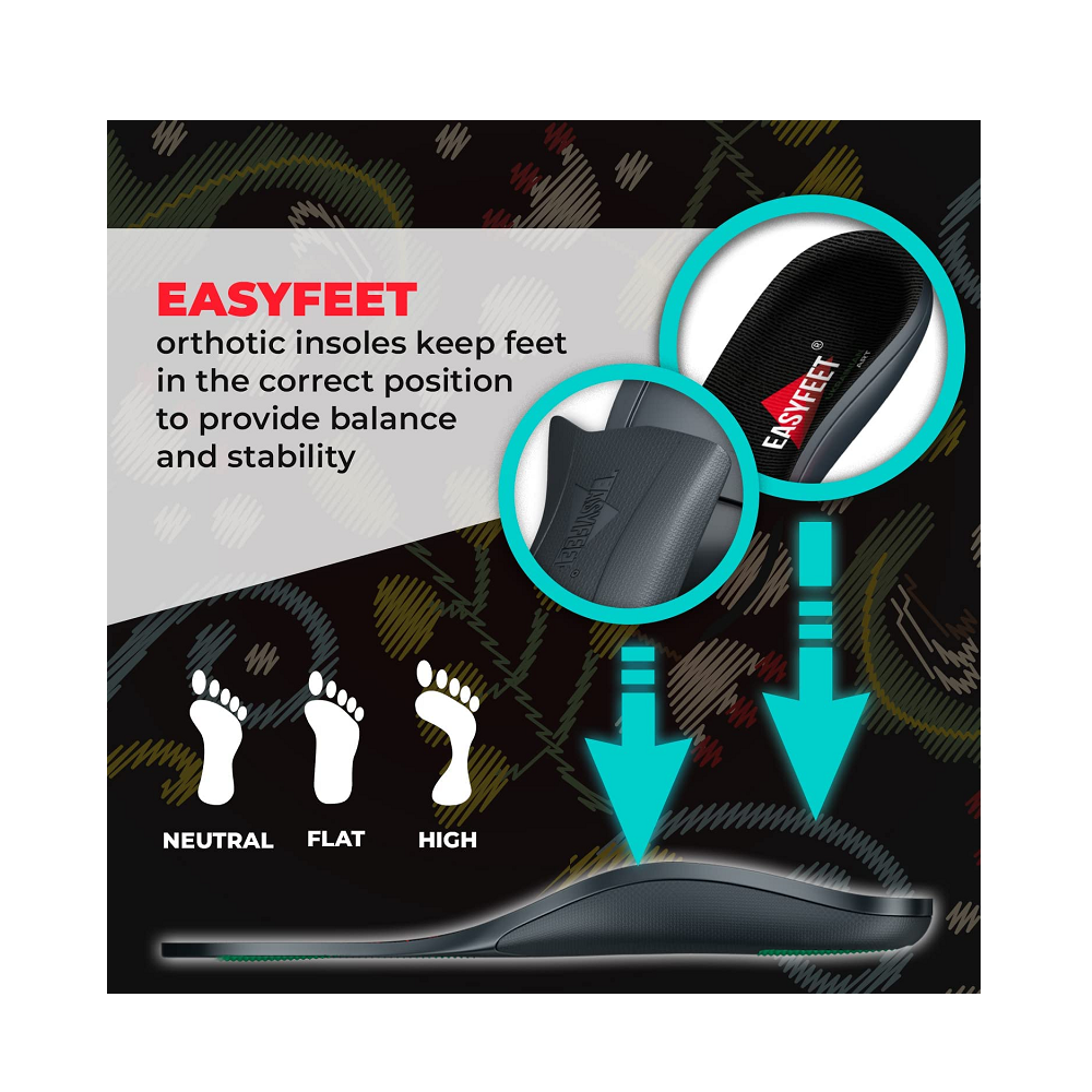Easyfeet New 2023 Plantar Fasciitis Arch Support Insoles for Men and Women Shoe Inserts