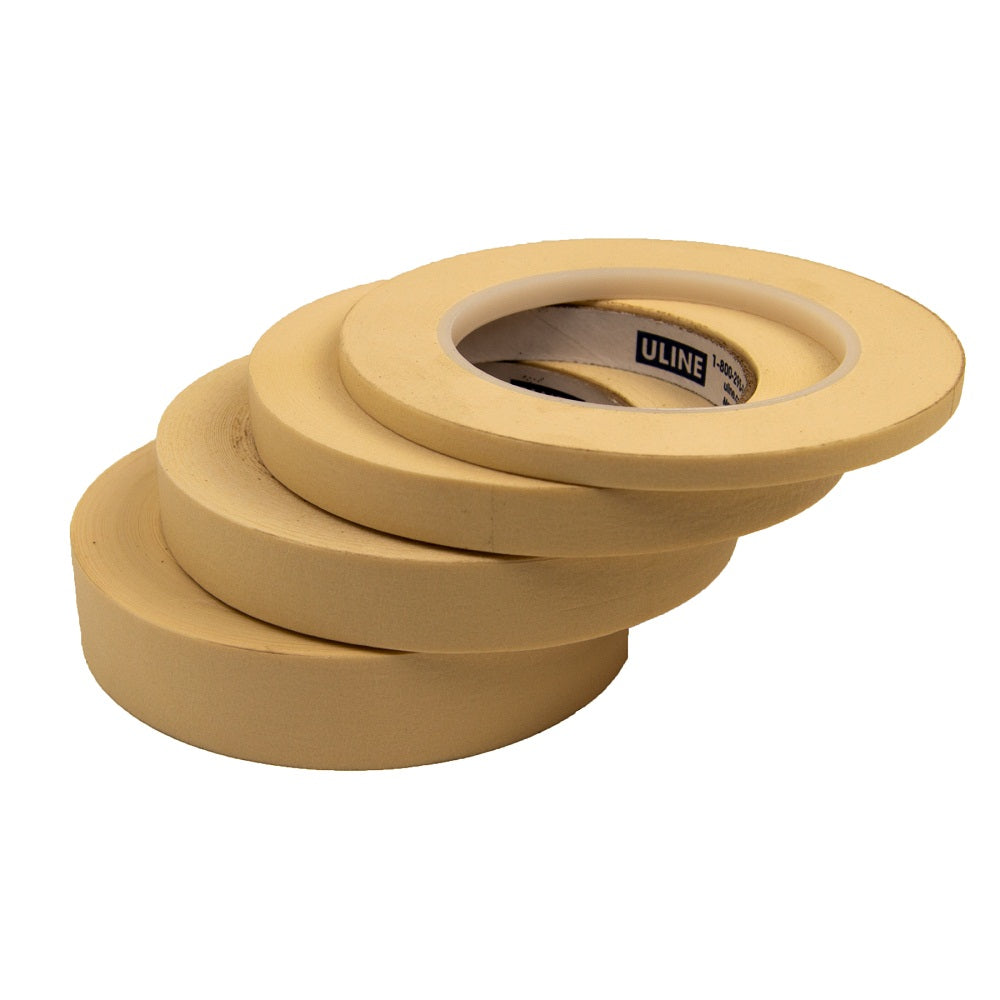 Masking Tape Guys And Dolls Shoe Care